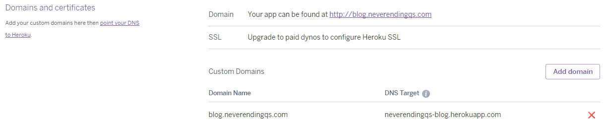 Custom domain setting in Heroku